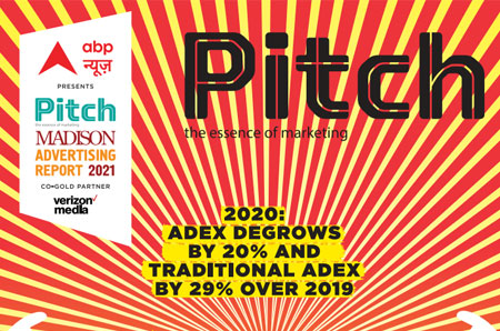 The Pitch Madison Ad Report 2021 Published Report
